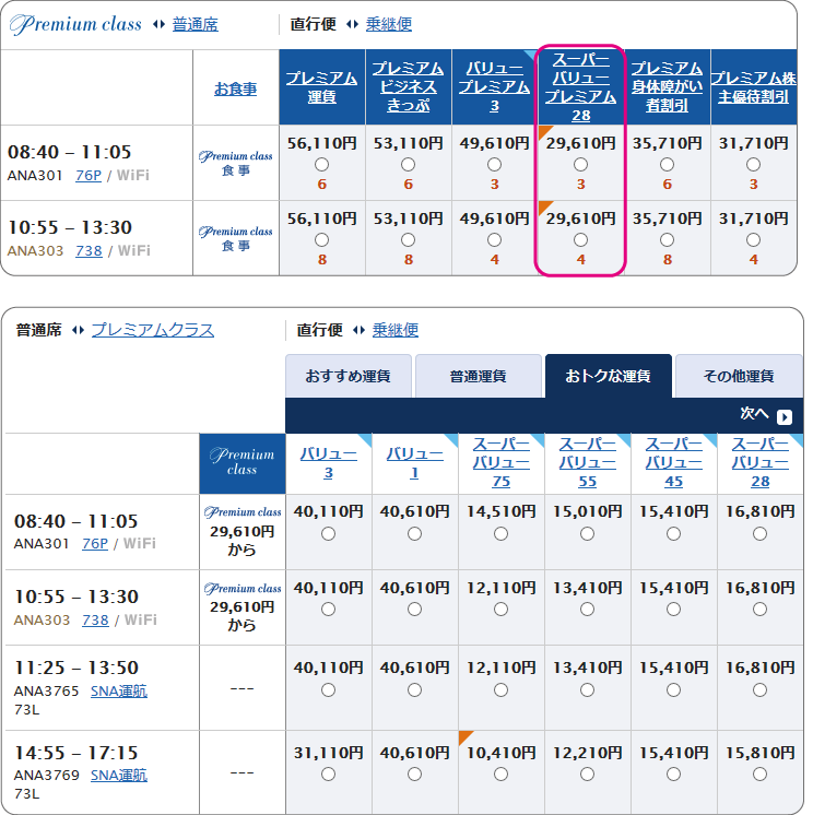 航空券チケット代